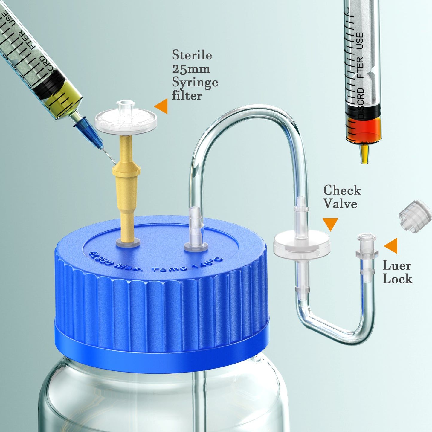 GL80 Liquid Media Extractor Cap,Safety Cap with Sterile filter and luer lock for Lab Media Bottles,1pcs