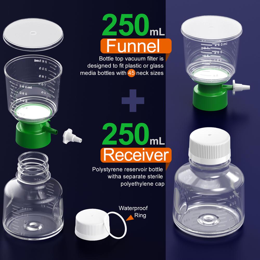 12PCS Sterile Bottle Top Vacuum Filtration with 0.22/0.45μm PES Membrane for Lab, 250ml Funnel + 250ml Receiver by Ks-Tek