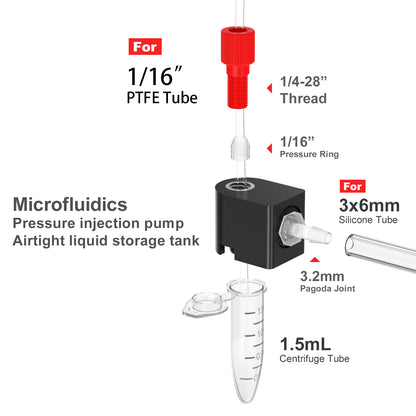 Liquid Transfer Centrifuge Tubes with Solvent Delivery Caps,Closed Transfer Centrifuge Tube for Liquid Transfer in Experiments,1.5 ml /15ml/50ml Microfluidics Pressure Injection Pump with Port Cap