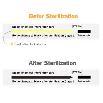 Ks-Tek Autoclave Indicator Card,Class-4/Class-5/Class-6 Sterilization Indicator Strips for Laboratories Steam Sterilize,200 pcs