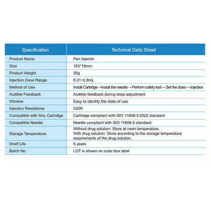 Personal Reusable Pen Injector, Portable 80 Units Insulin Pen,Dark Blue