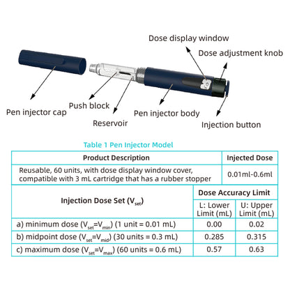 60 Unit Reusable Pen Injector Adjustable Dose Dial,Compatible with 1.5/1.8/3mL Cartridges,1pcs
