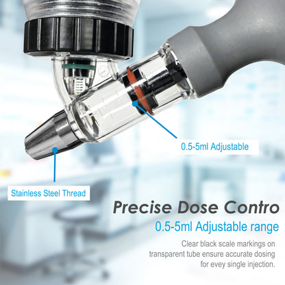 Veterinary Automatic Continuous Syringe with Anti-Slip Handle, Fully Disassemblable, Self-Refilling Livestock Syringe for Use on Cattle, Sheep, Pigs, and Farms,0.1–2 ml / 0.5–5 ml (No Needles),1pcs