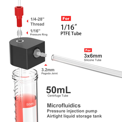 Liquid Transfer Centrifuge Tubes with Solvent Delivery Caps,Closed Transfer Centrifuge Tube for Liquid Transfer in Experiments,1.5 ml /15ml/50ml Microfluidics Pressure Injection Pump with Port Cap