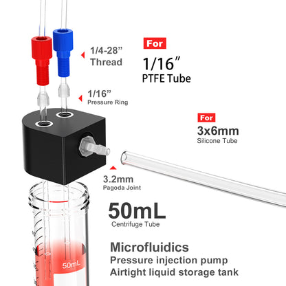 Liquid Transfer Centrifuge Tubes with Solvent Delivery Caps,Closed Transfer Centrifuge Tube for Liquid Transfer in Experiments,1.5 ml /15ml/50ml Microfluidics Pressure Injection Pump with Port Cap