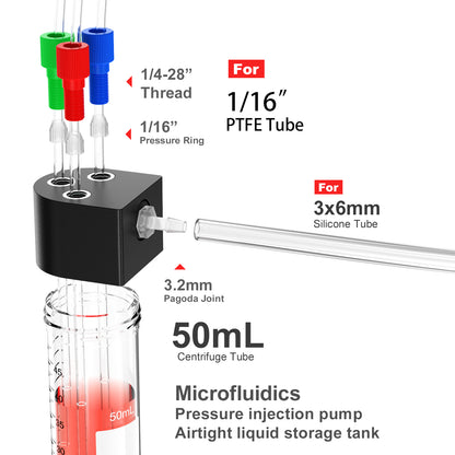 Liquid Transfer Centrifuge Tubes with Solvent Delivery Caps,Closed Transfer Centrifuge Tube for Liquid Transfer in Experiments,1.5 ml /15ml/50ml Microfluidics Pressure Injection Pump with Port Cap