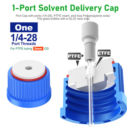 GL32 Lab Safety Cap with 1/4"-28 Thread Inserts Hole,Port Cap Adapter and ETFE Fitting, GL32 Solvent Delivery Cap for 1/8" /2mm OD PTFE Tubing