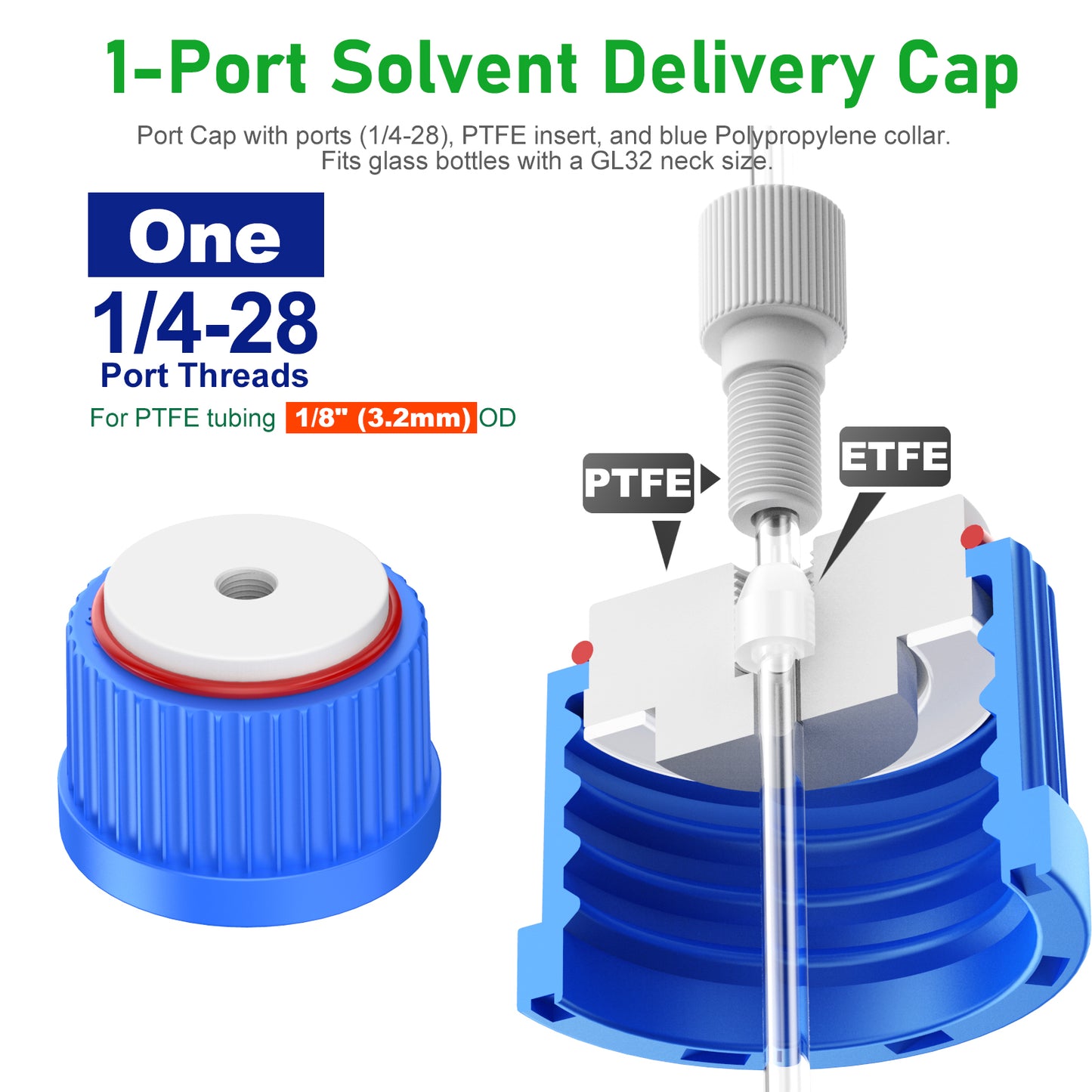 GL32 Lab Safety Cap with 1/4"-28 Thread Inserts Hole,Port Cap Adapter and ETFE Fitting, GL32 Solvent Delivery Cap for 1/8" /2mm OD PTFE Tubing