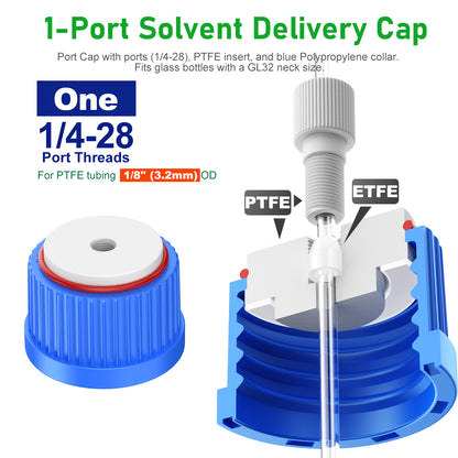 GL32 Lab Safety Cap with 1/4"-28 Thread Inserts Hole,Port Cap Adapter and ETFE Fitting, GL32 Solvent Delivery Cap for 1/8" /2mm OD PTFE Tubing