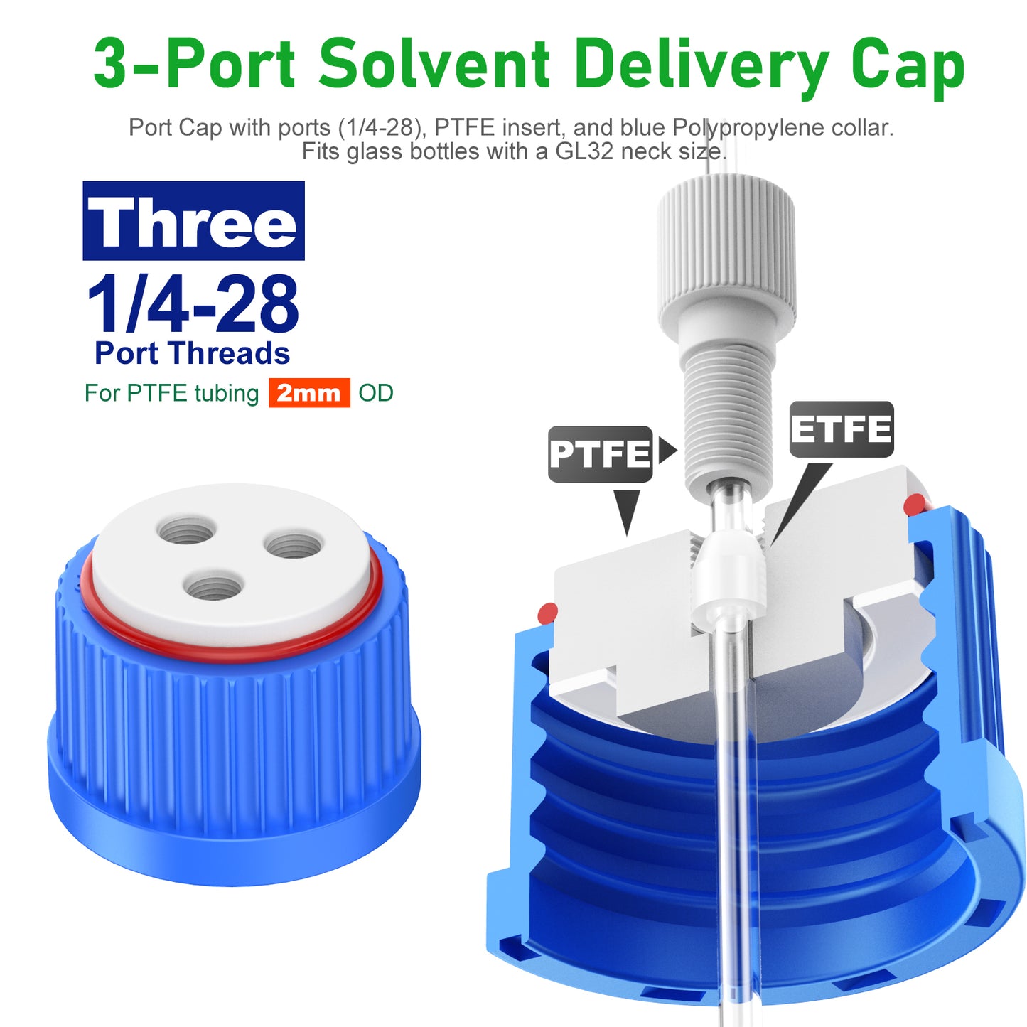 GL32 Lab Safety Cap with 1/4"-28 Thread Inserts Hole,Port Cap Adapter and ETFE Fitting, GL32 Solvent Delivery Cap for 1/8" /2mm OD PTFE Tubing