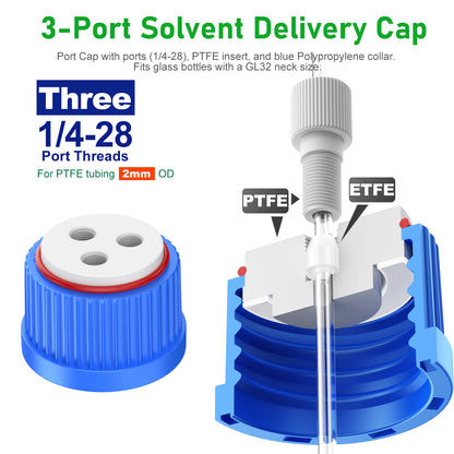 GL32 Lab Safety Cap with 1/4"-28 Thread Inserts Hole,Port Cap Adapter and ETFE Fitting, GL32 Solvent Delivery Cap for 1/8" /2mm OD PTFE Tubing