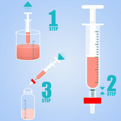 Syringe Filters,PTFE Membrane 0.22um/0.45um/1.0μm Pore Size,13mm Diameter,25 Pcs by Ks-Tek