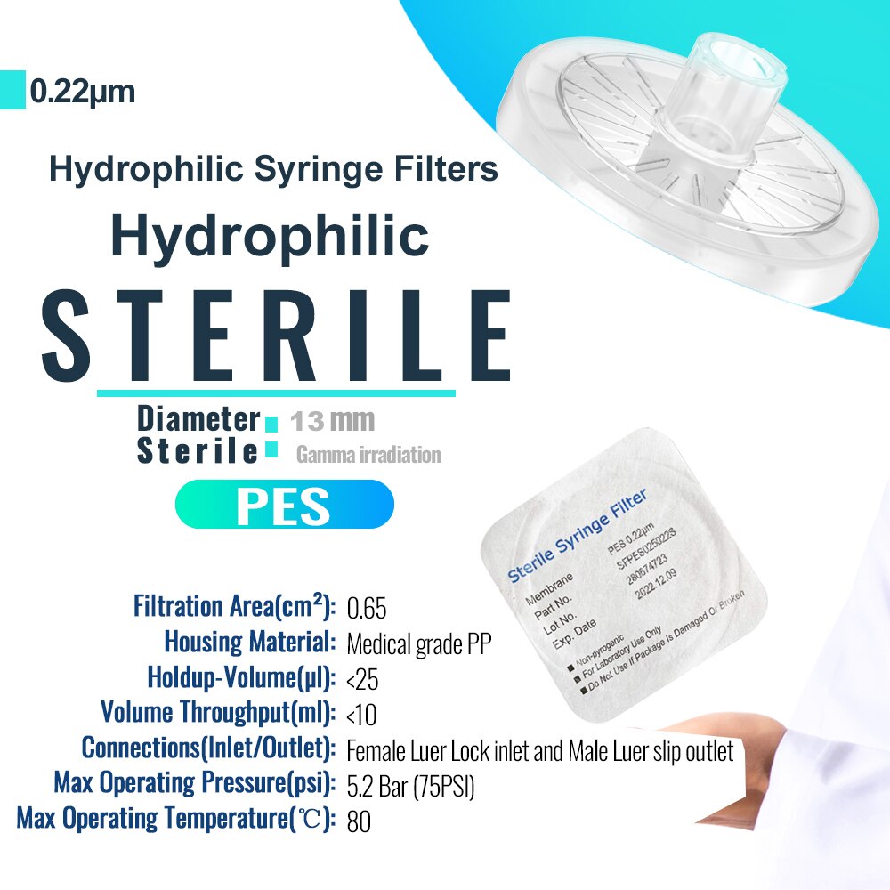 Sterile Syringe Filters,PES Membrane 0.22μm Pore Size,13mm Diameter,10 ...