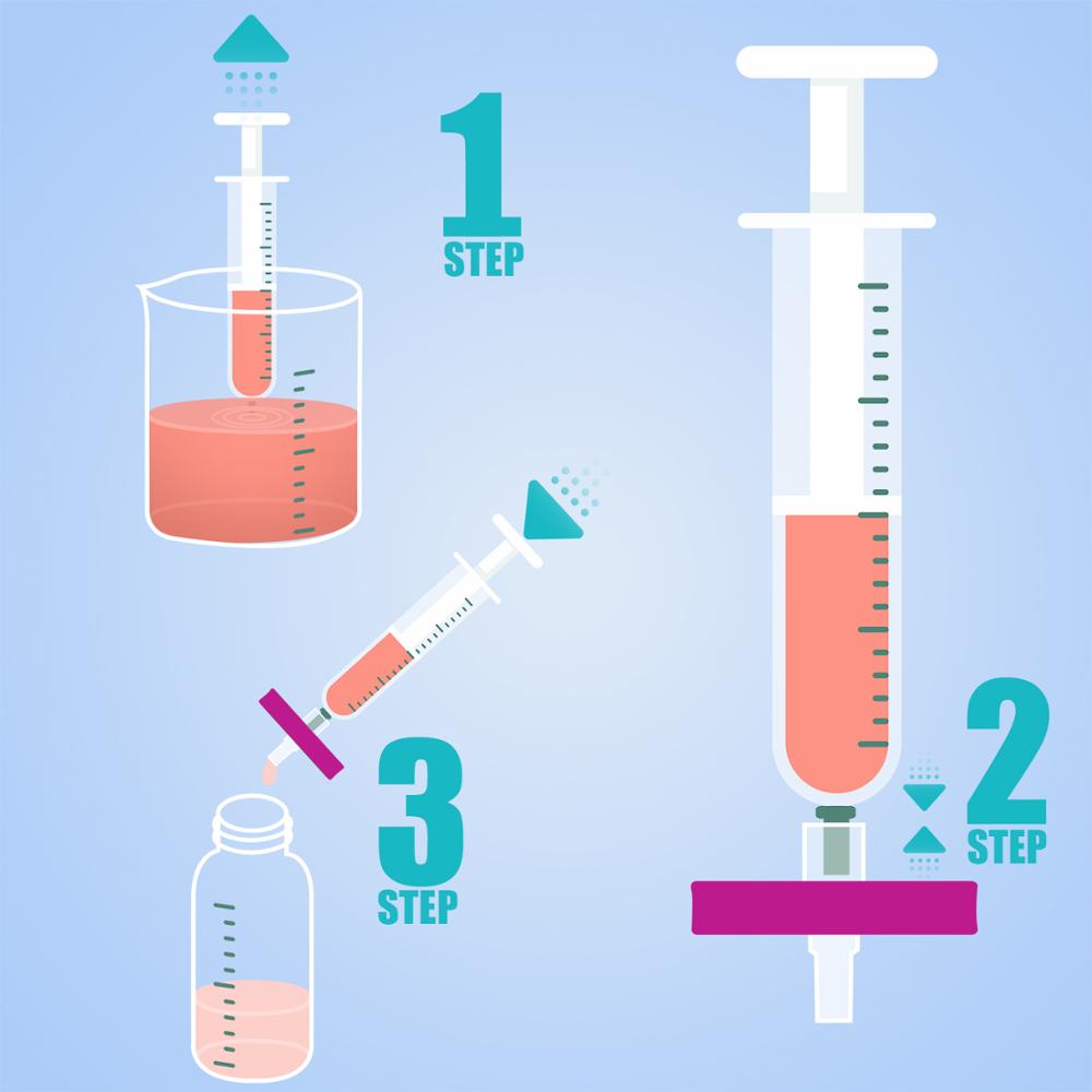 Syringe Filters,PVDF Membrane 0.22μm Pore Size,25mm Diameter,50 Pcs by Ks-Tek