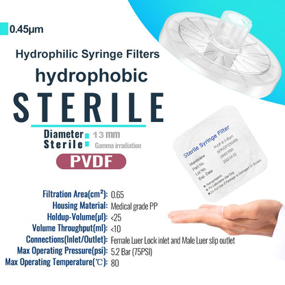 Sterile Syringe Filters,PVDF Membrane 0.45μm Pore Size,13mm Diameter,10/25/50/100 Pcs Individually Packed by Ks-Tek