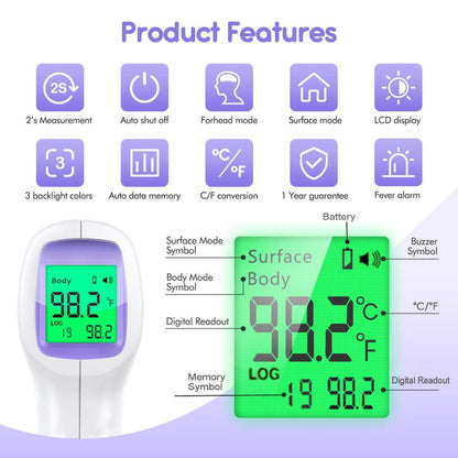 Non-Contact Infrared Forehead Electronic Thermometer Digital Thermometer Accurate and Fast Measurement