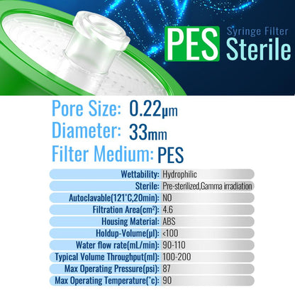 Sterile Syringe Filters,PES Membrane 0.22μm Pore Size,33mm Diameter,10 Pcs Individually Packed by Ks-Tek