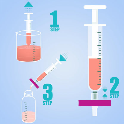 Syringe Filters,PVDF Membrane 0.22μm Pore Size,25mm Diameter,25 Pcs by Ks-Tek