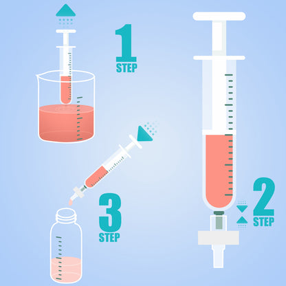 Sterile Syringe Filters,PVDF Membrane 0.45μm Pore Size,13mm Diameter,10/25/50/100 Pcs Individually Packed by Ks-Tek