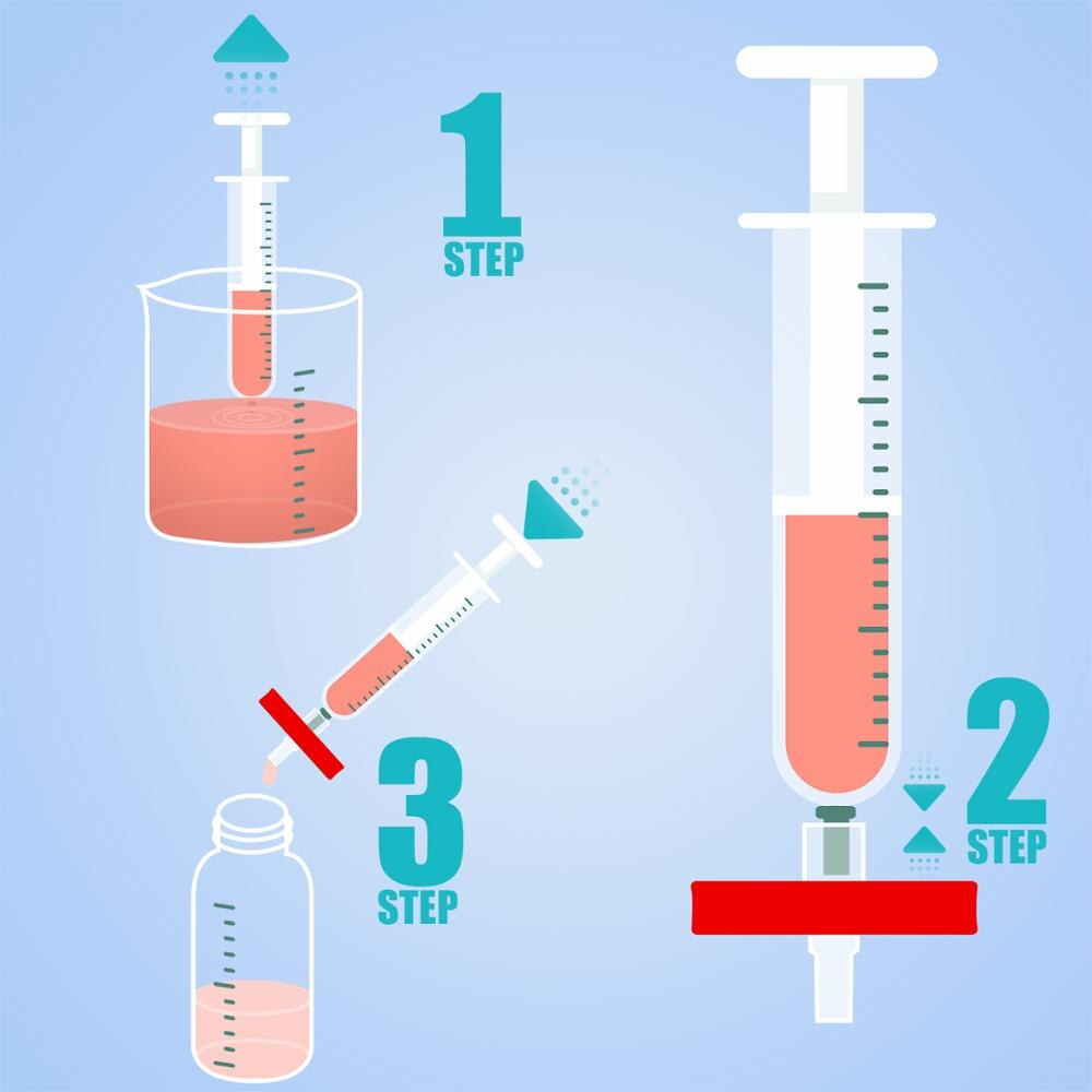 Syringe Filters,PTFE Membrane 0.45μm,25mm Diameter,50 Pcs syringe filters by Ks-Tek