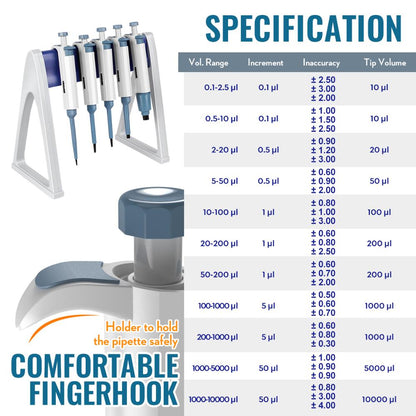 0.1-10000 ul Single-Channel Pipette(3rd Generation Digital Micropipette), Precision Adjustable Pipettor by ks-tek