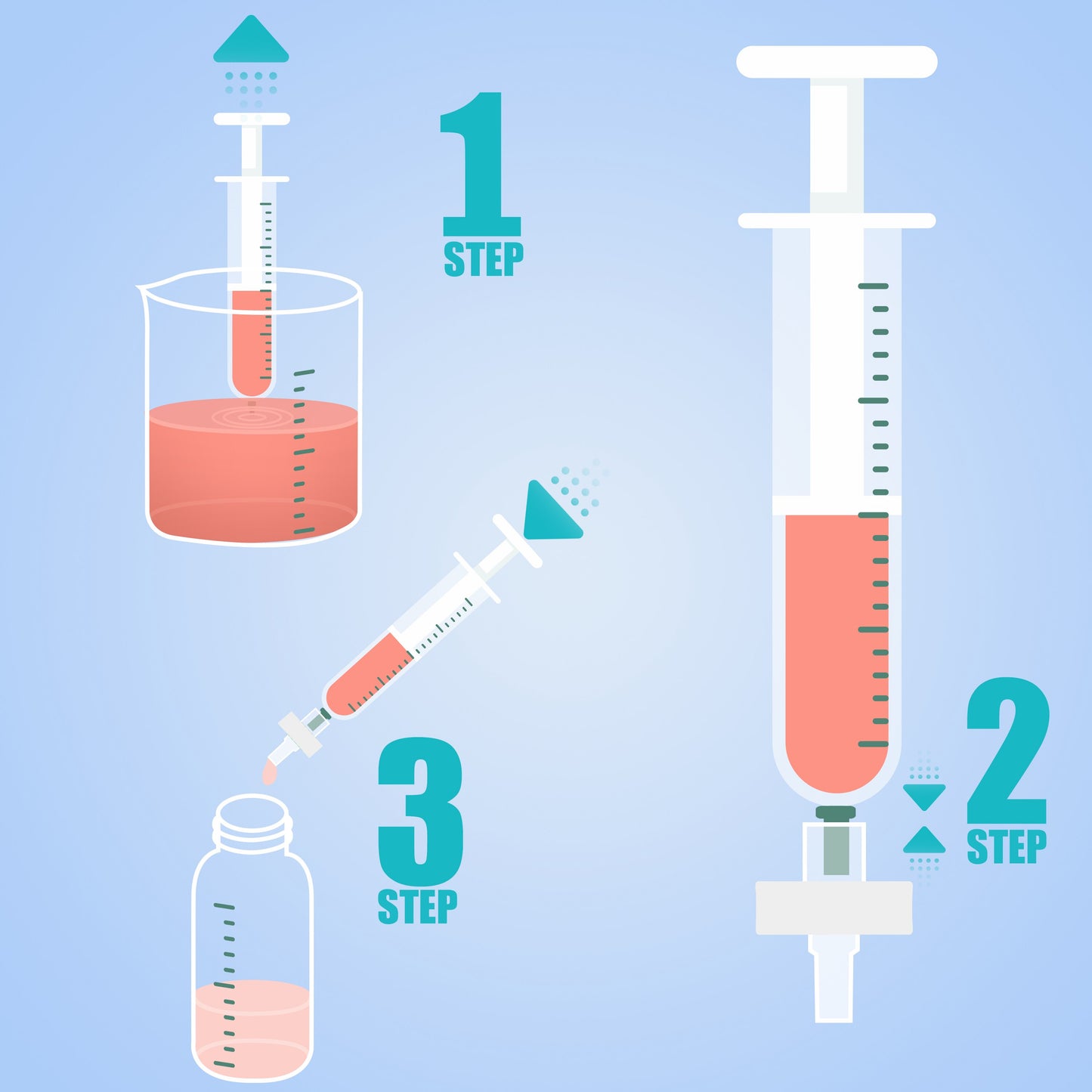 Sterile Syringe Filters,Nylon Membrane 0.22um Pore Size,13mm Diameter,10/25/50/100 Pcs Individually Packed by Ks-Tek