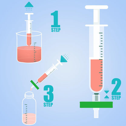 Syringe Filters,PES Membrane 0.22μm Pore Size,25mm Diameter,100 Pcs by Ks-Tek