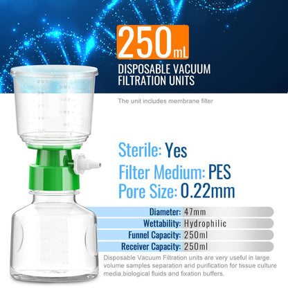 12PCS Sterile Bottle Top Vacuum Filtration with 0.22/0.45μm PVDF Membrane for Lab, 250ml Funnel + 250ml Receiver  by Ks-Tek