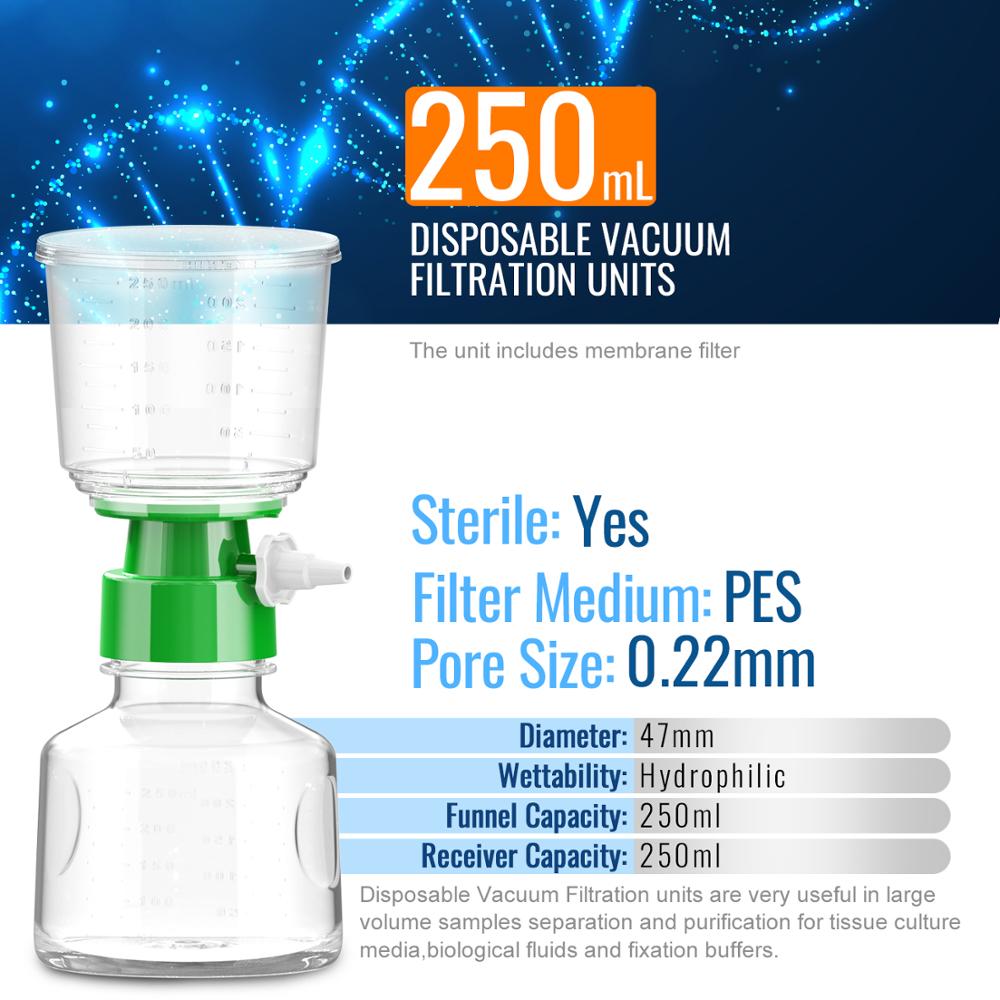 12PCS Sterile Bottle Top Vacuum Filtration with 0.22/0.45μm PES Membrane for Lab, 250ml Funnel + 250ml Receiver  by Ks-Tek