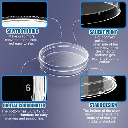 sterile Petri Dish with Lid No TC 60/100/150mm, with 2ml Plastic Transfer Pipettes  individual package by Ks-Tek 20/Pack