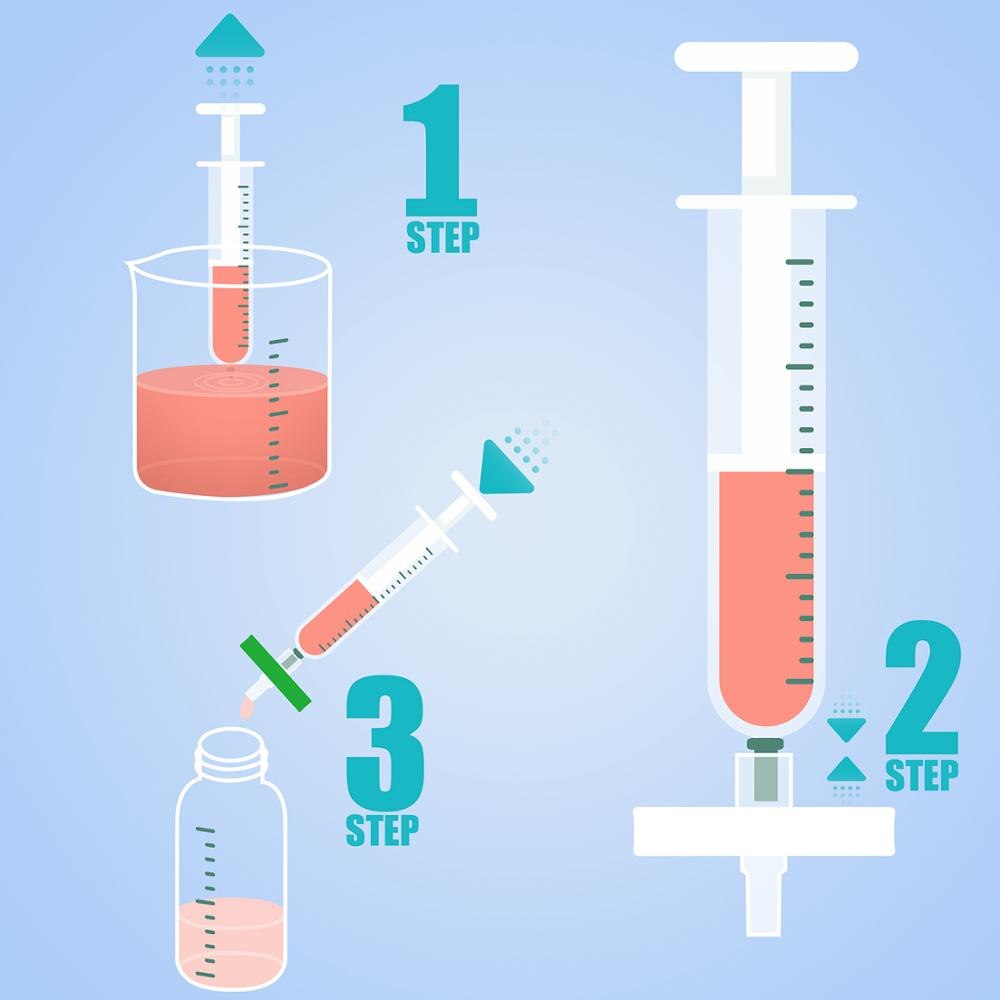 Sterile Syringe Filters,PES Membrane 0.22μm Pore Size,33mm Diameter,100Pcs Individually Packed by Ks-Tek