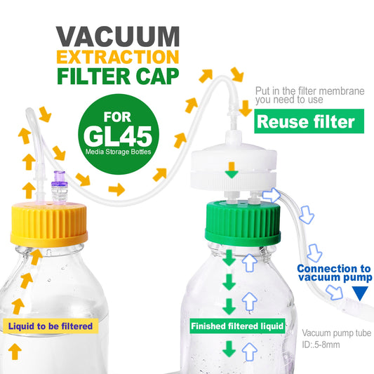 GL45 Sterile Vacuum Filter Cap with 0.22um PES Membrane,Bottle Top Reuseable  By KS-Tek